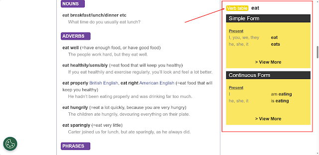 bảng verb table của eat trên Longman